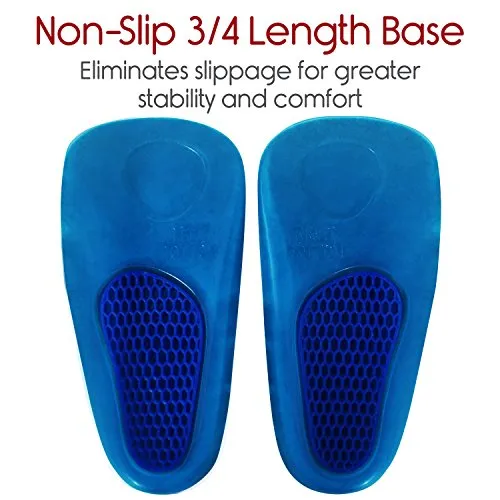 A GEL INSERT FOR YOUR SHOES THAT HELP TO RELIEVE FOOT PAIN