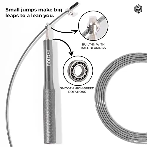 Boldfit Aluminium Skipping Rope for Men and Women Jumping Rope With Adjustable Height Speed Skipping Rope for Exercise, Gym, Sports Fitness Adjustable Jump Rope for Skipping Skip Rope - Silver