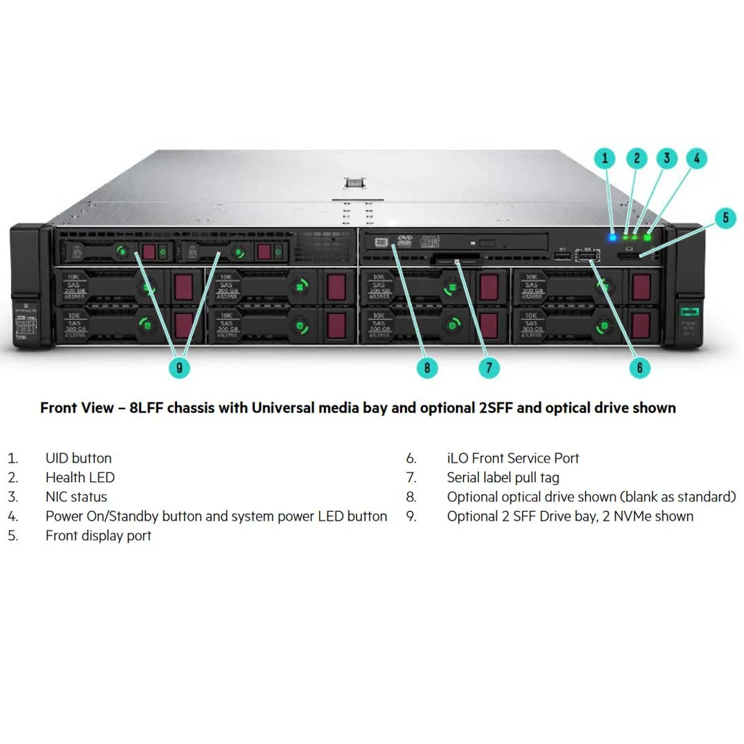 *CUSTOM New Open box* HPE ProLiant DL380 Gen10 4208 2.1GHz 8C 2P 128GB-R P816i-a NC 12LFF 800W RPS Server | P20172-B21