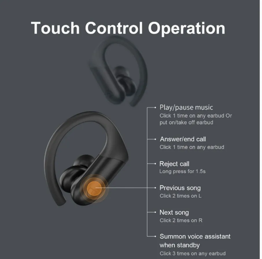 Haylou T17 Bluetooth Sport Earbuds