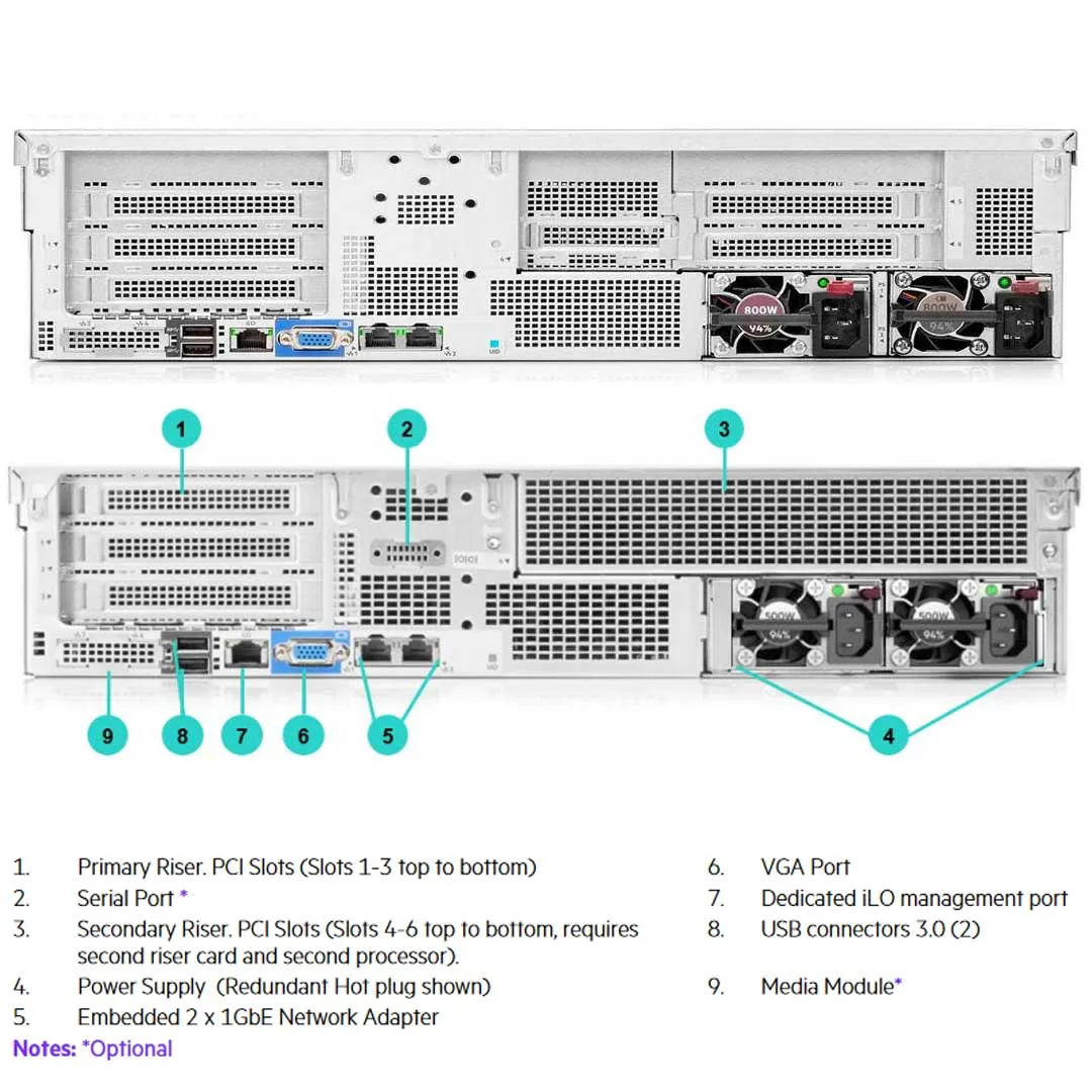 HPE ProLiant DL180 Gen10 4208 2.1GHz 8-core 1P 16GB-R P816i-a 12LFF 500W PS Server | P37151-B21