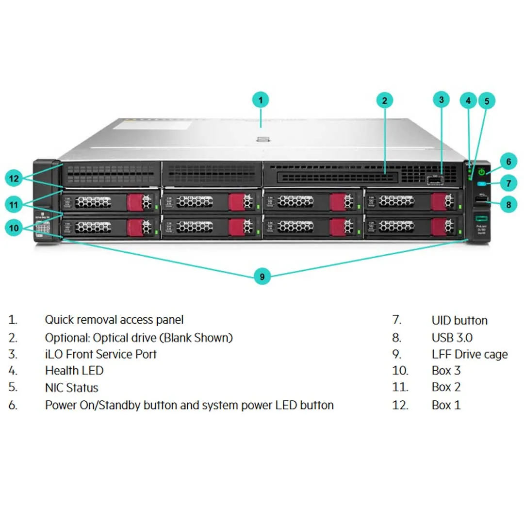 HPE ProLiant DL180 Gen10 8LFF Server Chassis | 879515-B21