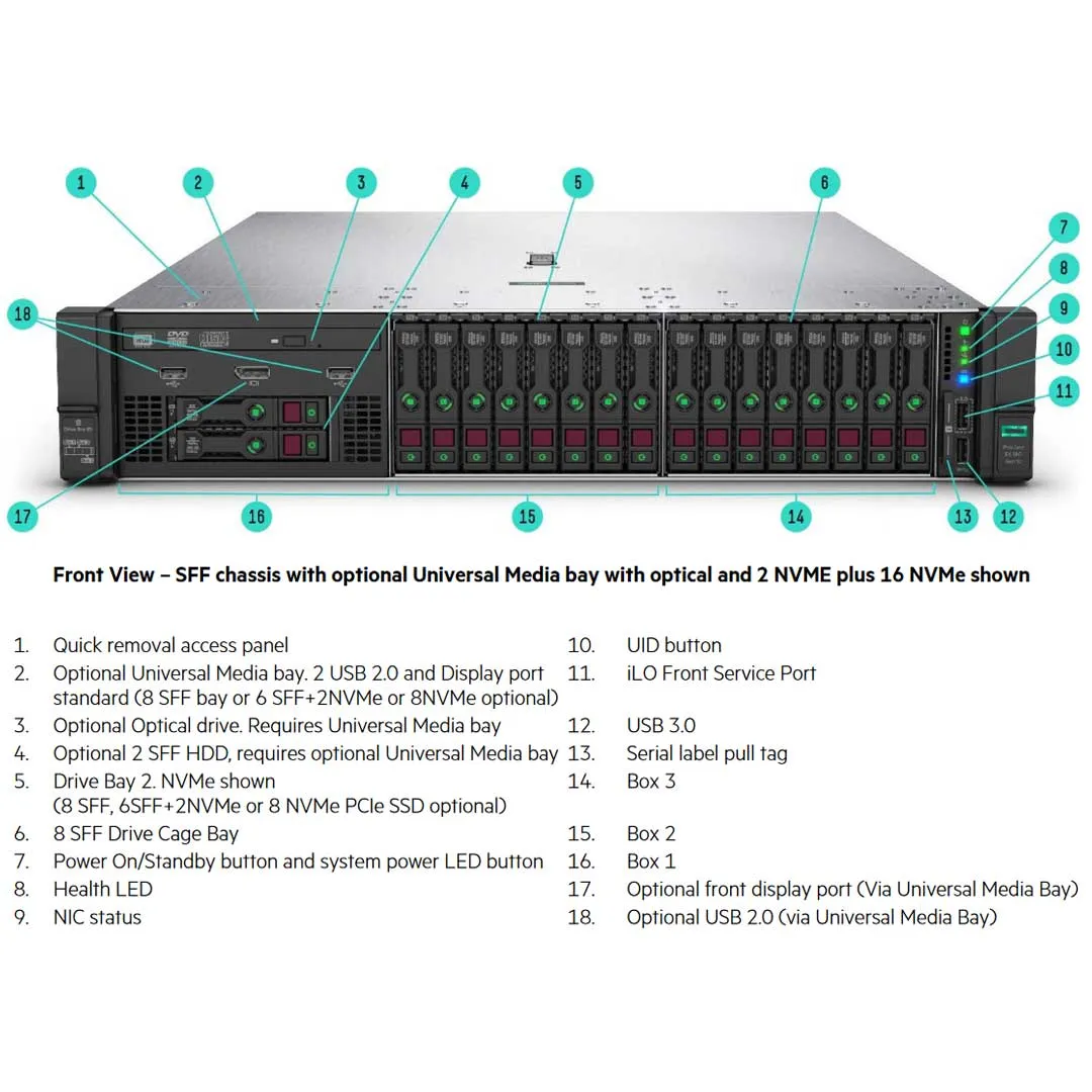 HPE ProLiant DL380 Gen10 4210 2.2GHz 10C1P 32GB-R P408i-a NC 8SFF 500W PS Server | P20174-B21