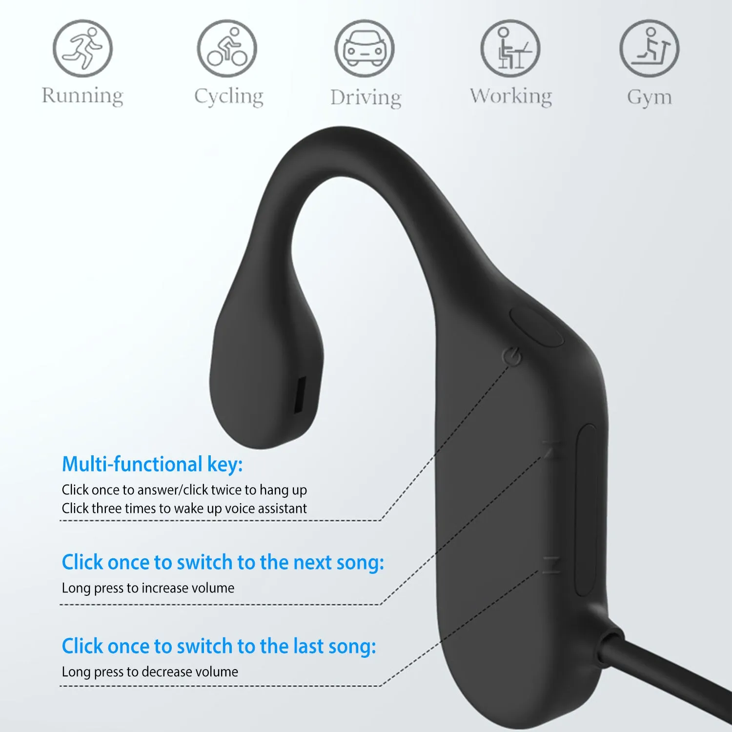 Wireless Bone Conduction Headphones V5.1, Open-Ear, Sweat-proof, with Mic